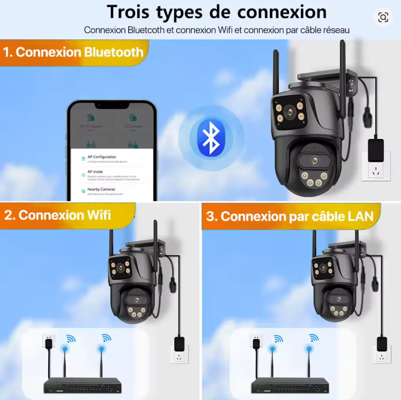 Caméra de Surveillance Extérieure 4K – PTZ Motorisée
