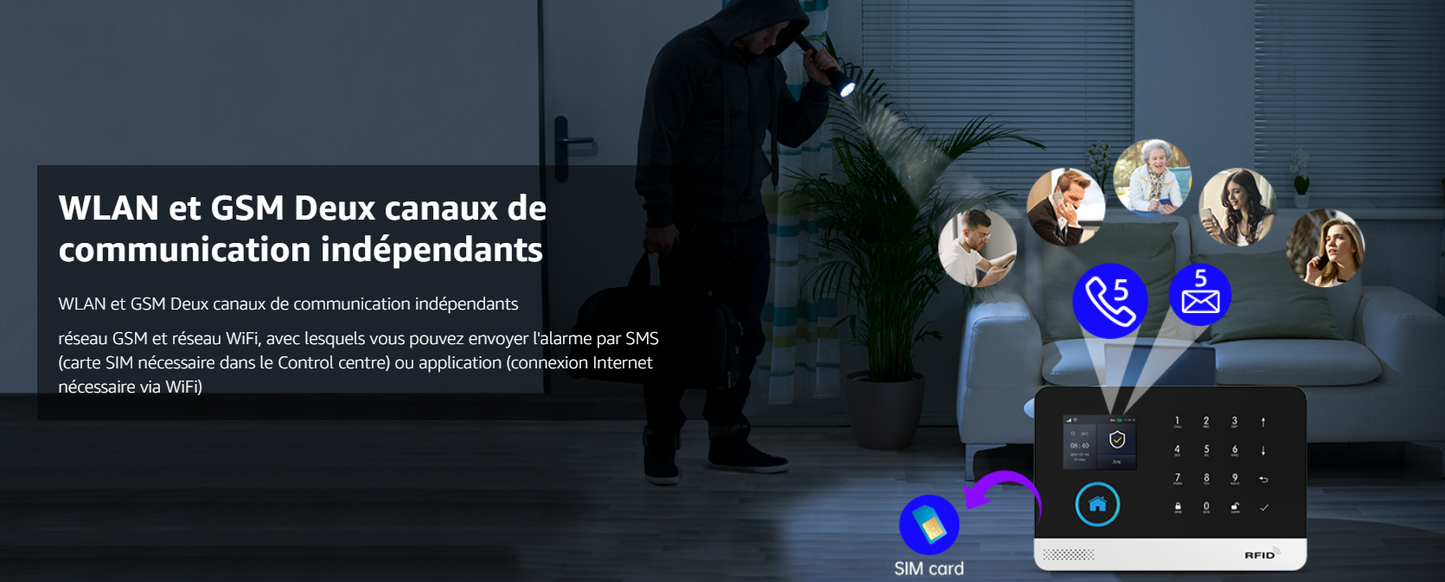 Système d’Alarme WiFi PGST – Maison Intelligente avec Capteurs, Télécommandes & App Mobile Tuya
deux canaux de communication indépendants