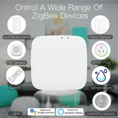 Passerelle ZigBee 3.0 WiFi – Hub . contrôlez tous vos appareils connectés