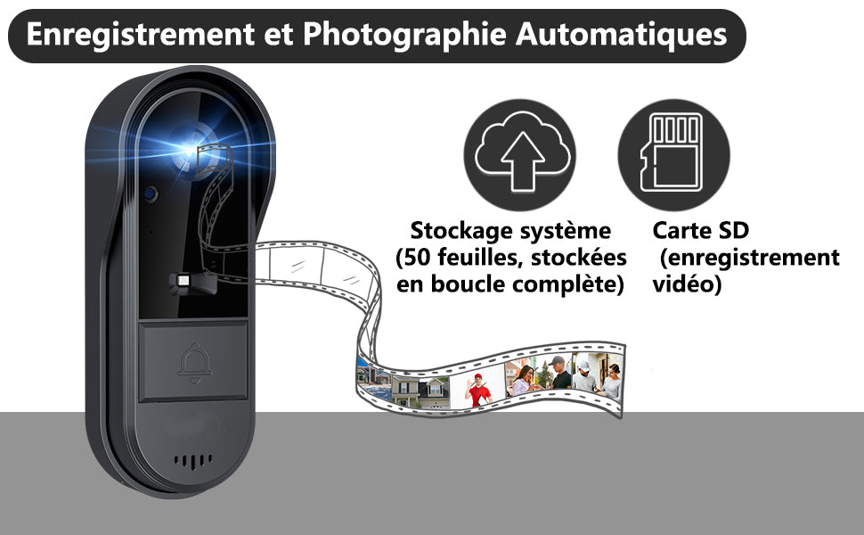 Sonnette vidéo sans fil avec écran 4.3 pouces, enregistrement et photo graphie automatique