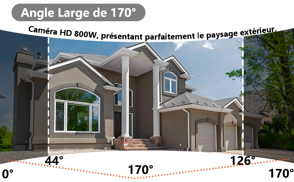 Sonnette vidéo sans fil avec écran 4.3 pouces,angle large 170°