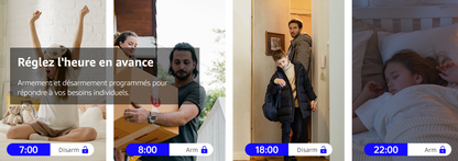 Système d’Alarme WiFi PGST – Maison Intelligente avec Capteurs, Télécommandes & App Mobile Tuya
réglable a tout moment